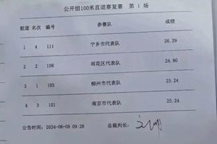 人挪活？23岁CDK赛季39场11球8助&上赛季40场1助，身价涨800万